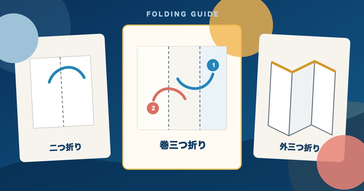 二つ折り、内側の面を折り込んだ巻三つ折り、外三つ折りの白いリーフレット見本を並べたイメージ