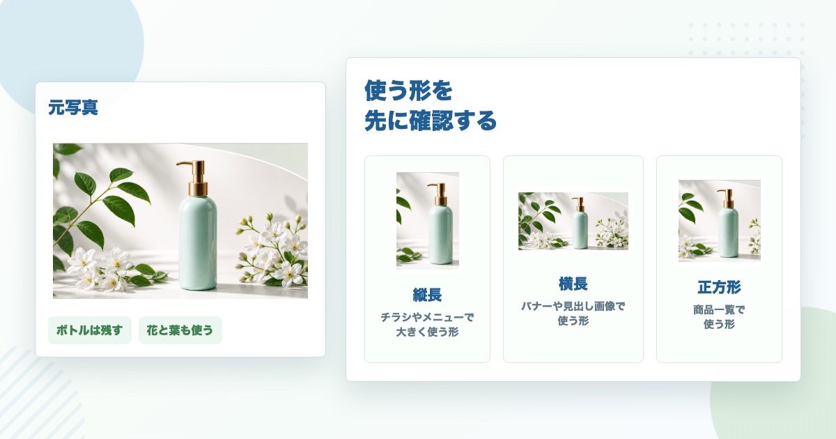 横長や縦長など写真素材の使いたい形を整理するイメージ