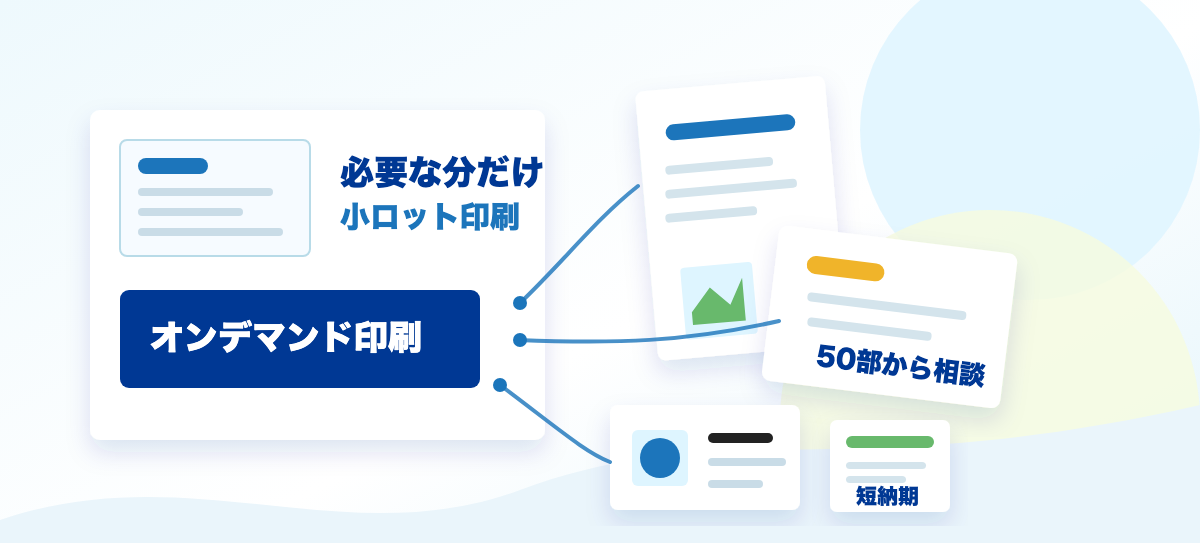 小ロット印刷とオンデマンド印刷で必要な分だけ印刷するイメージ