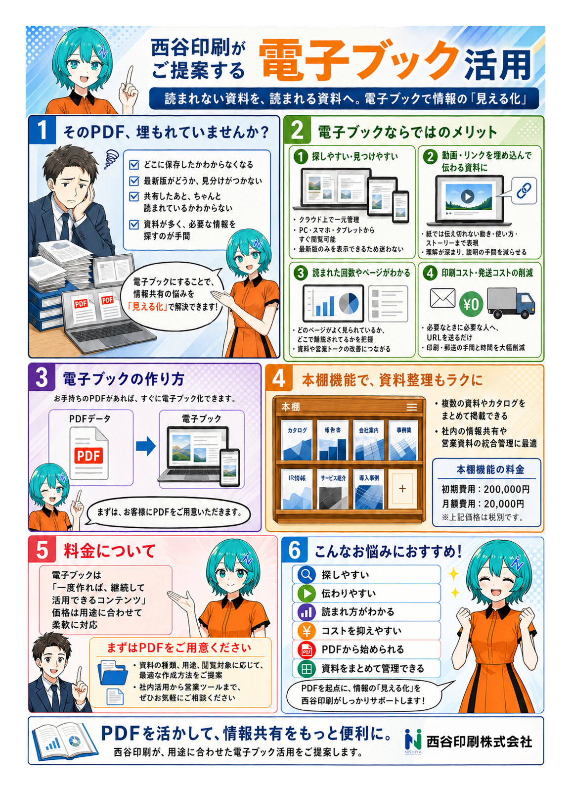 電子ブックの使い方や特長を紹介する漫画