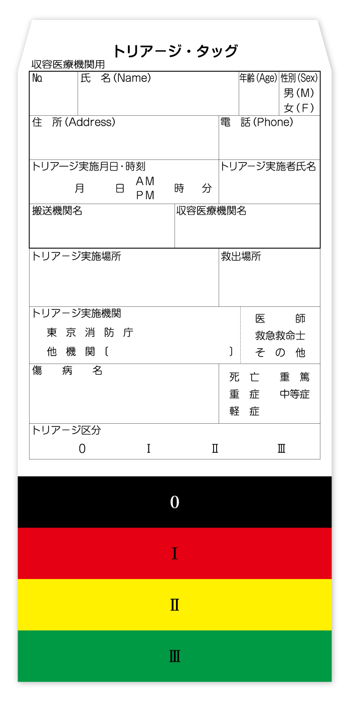 小部数から作成可能なトリアージタッグ