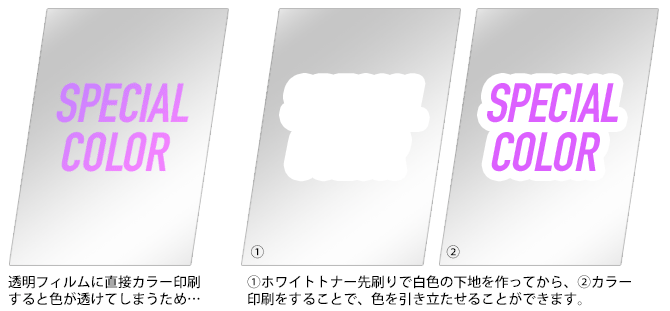 ホワイトトナー印刷例