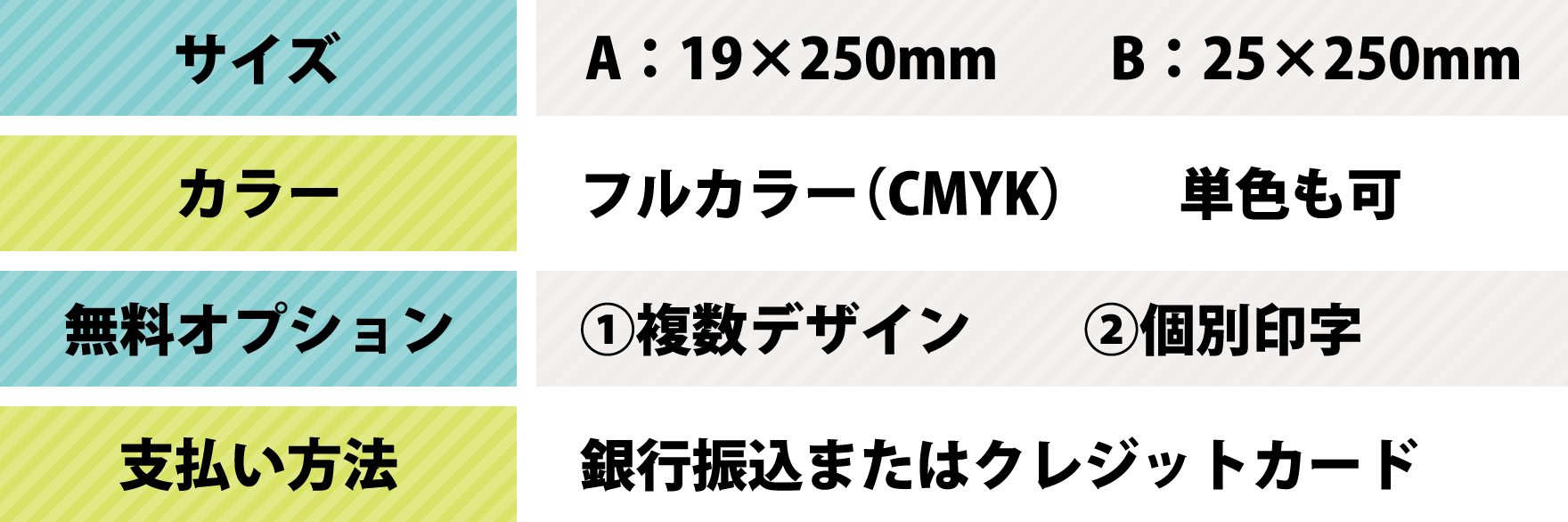 リストバンドの仕様・サイズ