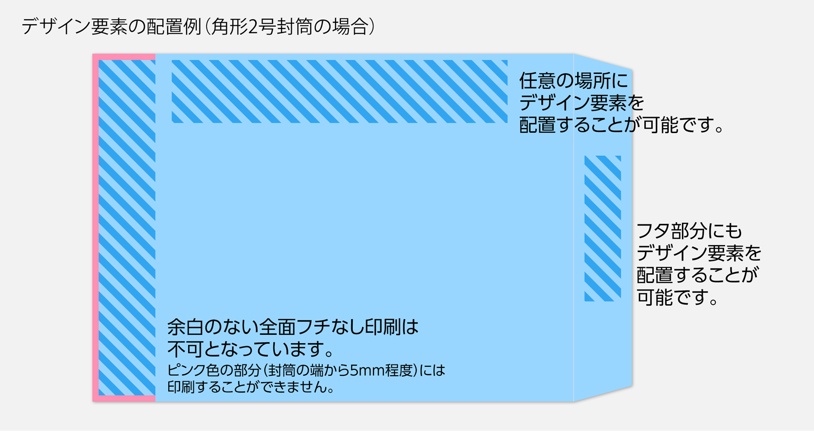 封筒 西谷印刷株式会社